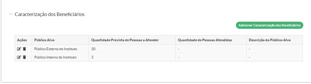 caracterização dos beneficiarios.png